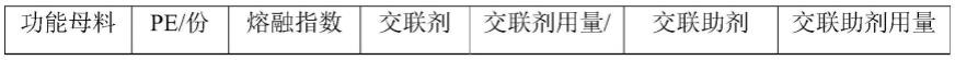 超高分子量聚乙烯制品及其制备方法与应用与流程