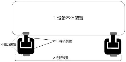 可穿戴设备、功能触发方法、装置及计算机设备与流程