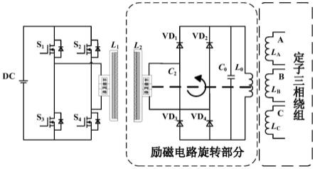 转子无线励磁型可变磁通磁阻电机