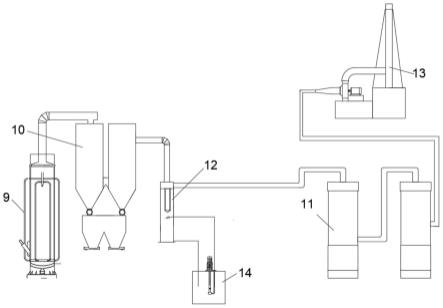 一种五氧化二磷生产用尾气处理回收磷酸系统的制作方法