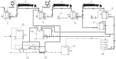 一种脱硫废水除硬系统及工艺的制作方法