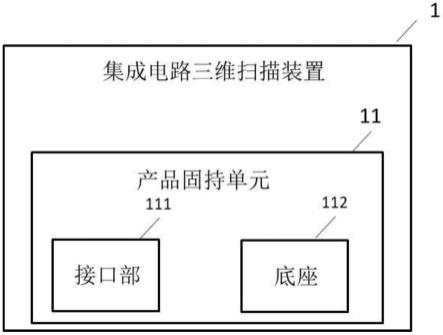 集成电路三维扫描装置的制作方法