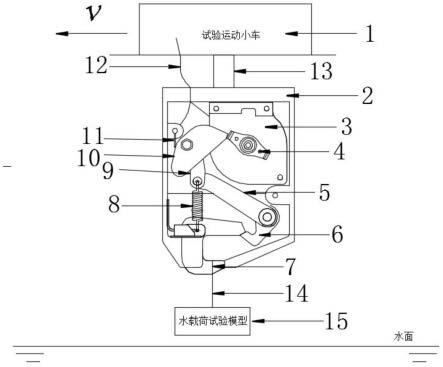 一种水面飞行器着水载荷试验模型快速释放入水装置的制作方法