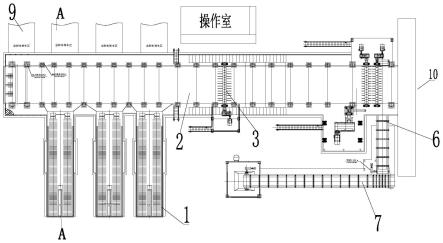 一种甘蔗卸料输送与除砂生产系统的制作方法