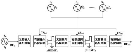 有源匹配结合无源匹配的6-18GHz功率放大器及实现方法与流程