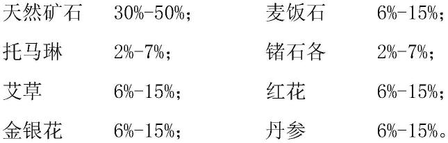 一种净化空气用组合物的制作方法