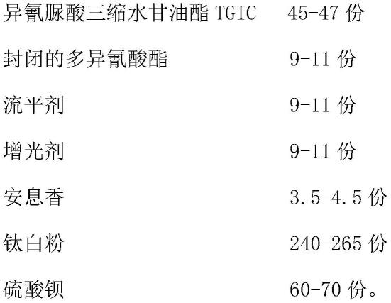 一种高性能聚酯树脂及其制备方法和应用与流程