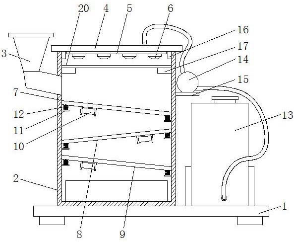 建筑施工用砂料筛选设备的制作方法