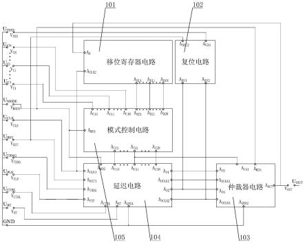 一种基于忆阻器的多功能PUF电路及其使用方法