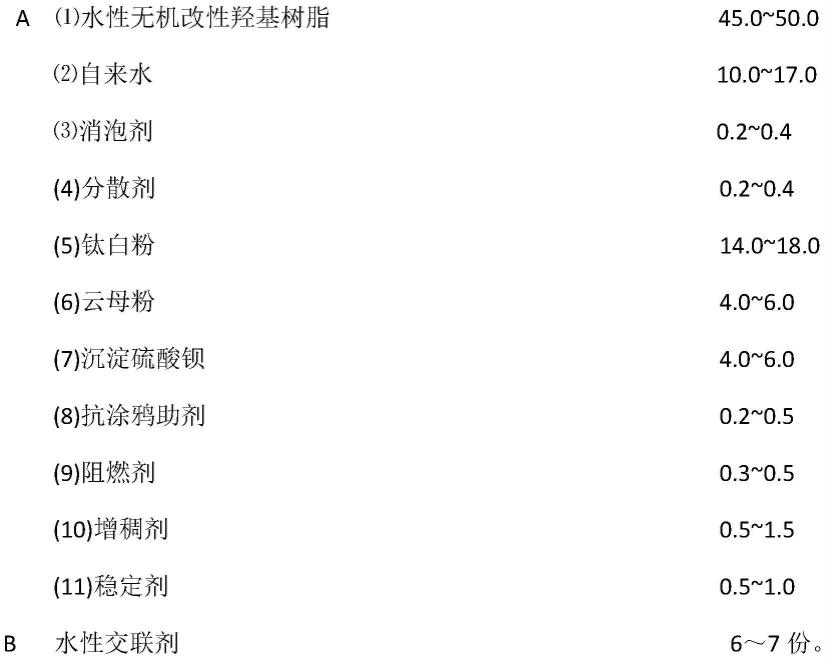 一种水性A级防火哑光内墙抗涂鸦涂料的制作方法