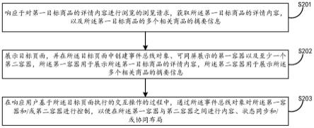 页面展示控制方法及电子设备与流程