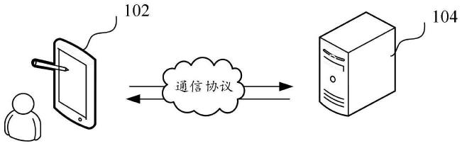 一种数据帧结构和数据通信方法与流程