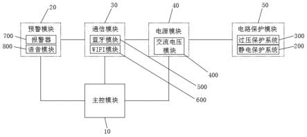 一种汽车交流发电机电路保护系统的制作方法