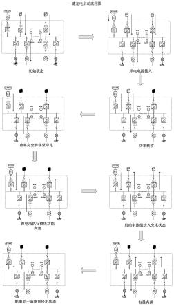 基于油电双驱动船舶的锂电池岸电充电控制方法与流程