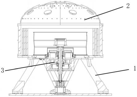一种大功率机匣包容性试验转台的制作方法