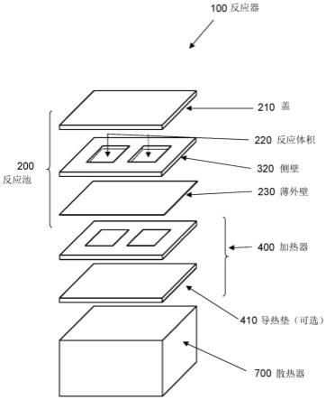 变温反应器及其加热器和控制电路的制作方法