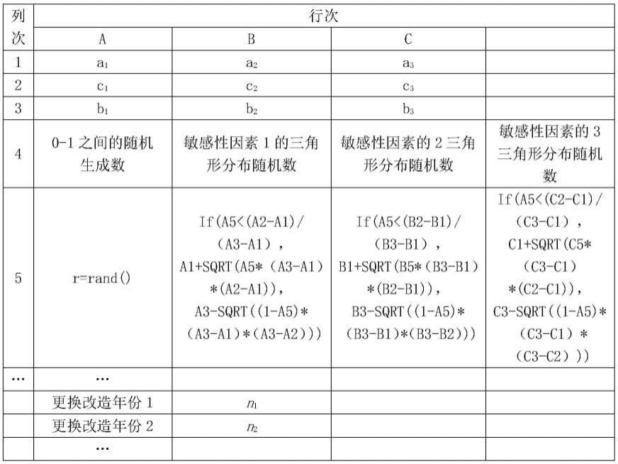 一种储能系统经济性评估系统的制作方法