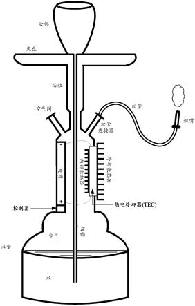 冷却的水烟管和改造的用于冷却水烟管的装置的制作方法