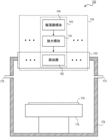 具有多个金属外壳的模块化微波源的制作方法