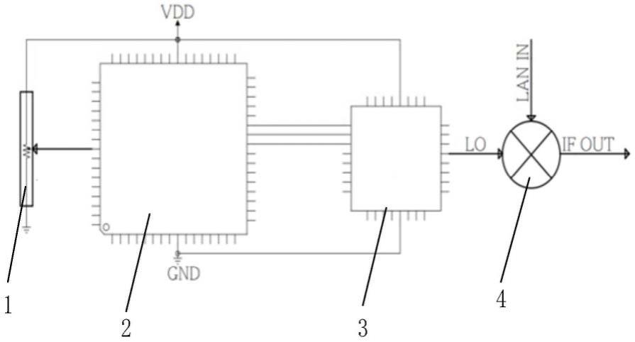 一种数字增量调谐器的制作方法