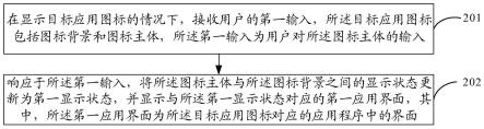 界面显示方法、装置、电子设备及介质与流程