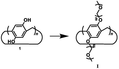 一种液态多甘醇柱芳烃衍生物的合成及对经皮药效分子缓释的应用