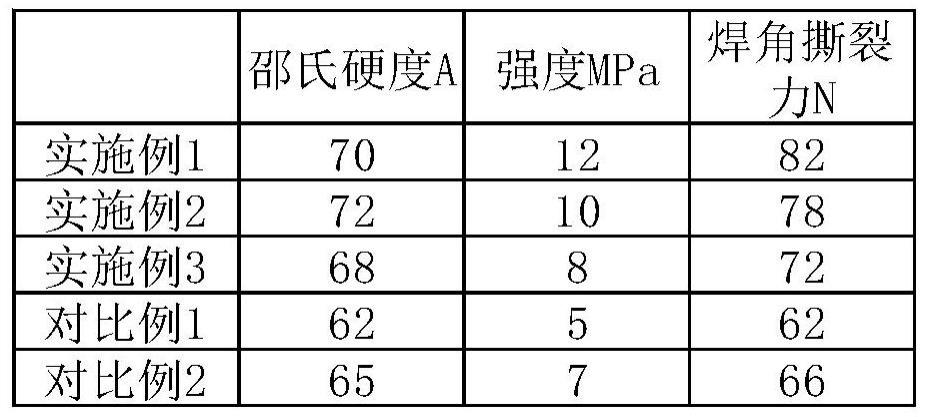 一种抗菌防霉TPE冰箱密封条材料及其制备方法与流程