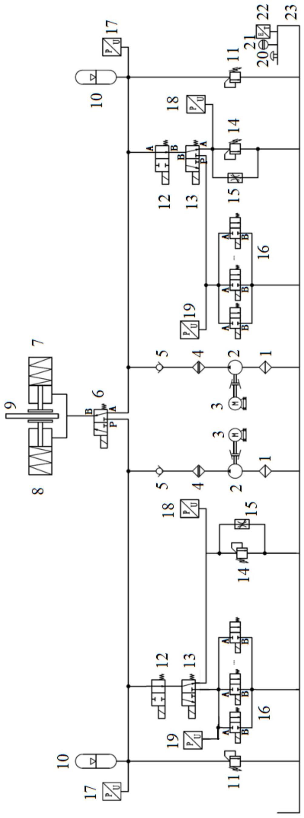 一种盘式制动器用双回路数字液压制动系统的制作方法