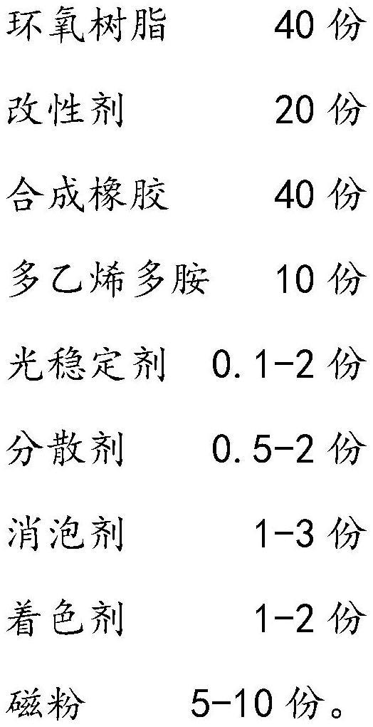 一种用于胶纸生产用的胶水制备反应釜和制备配方的制作方法