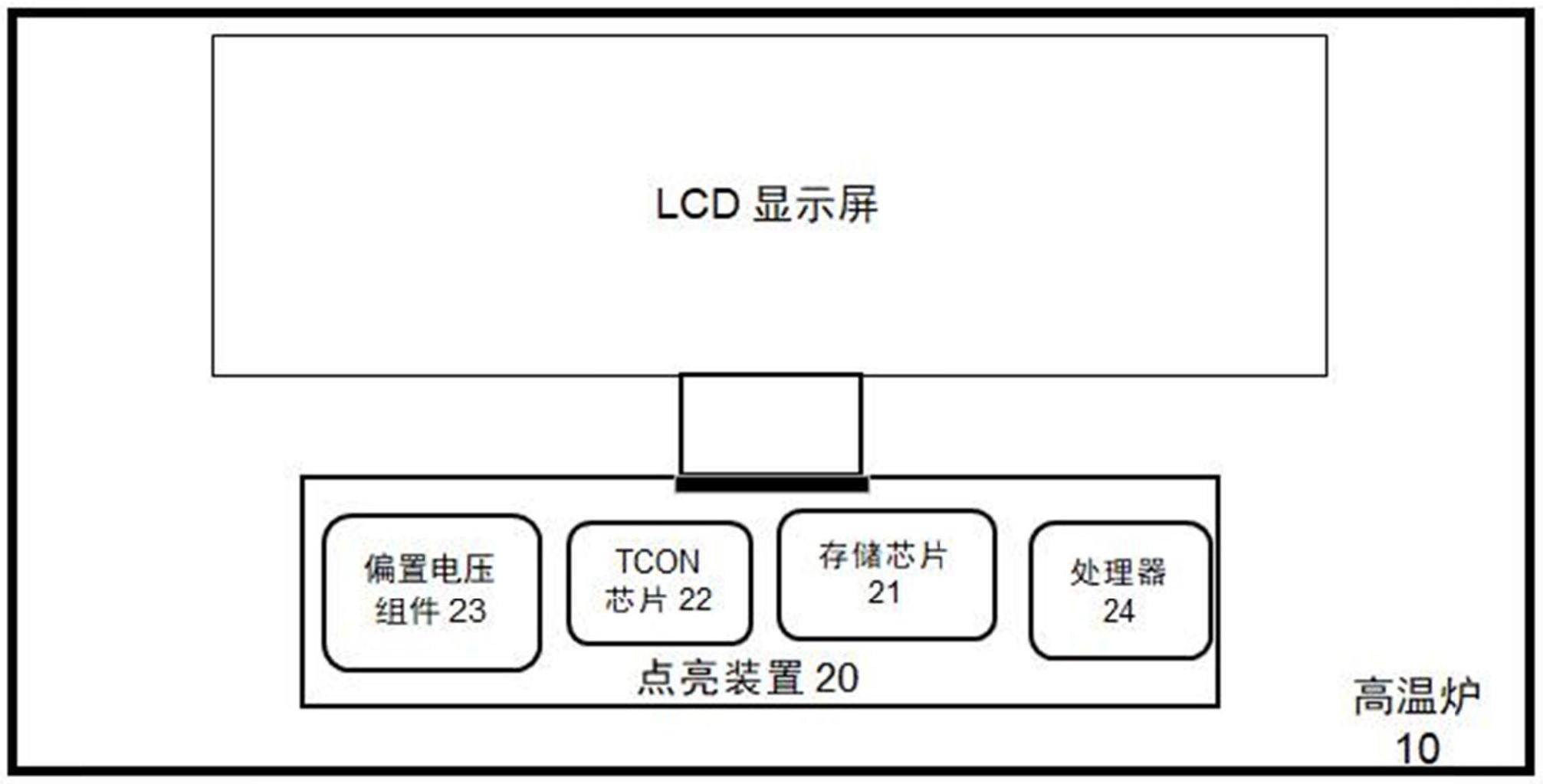 一种液晶显示器老化煲机测试点亮设备的制作方法