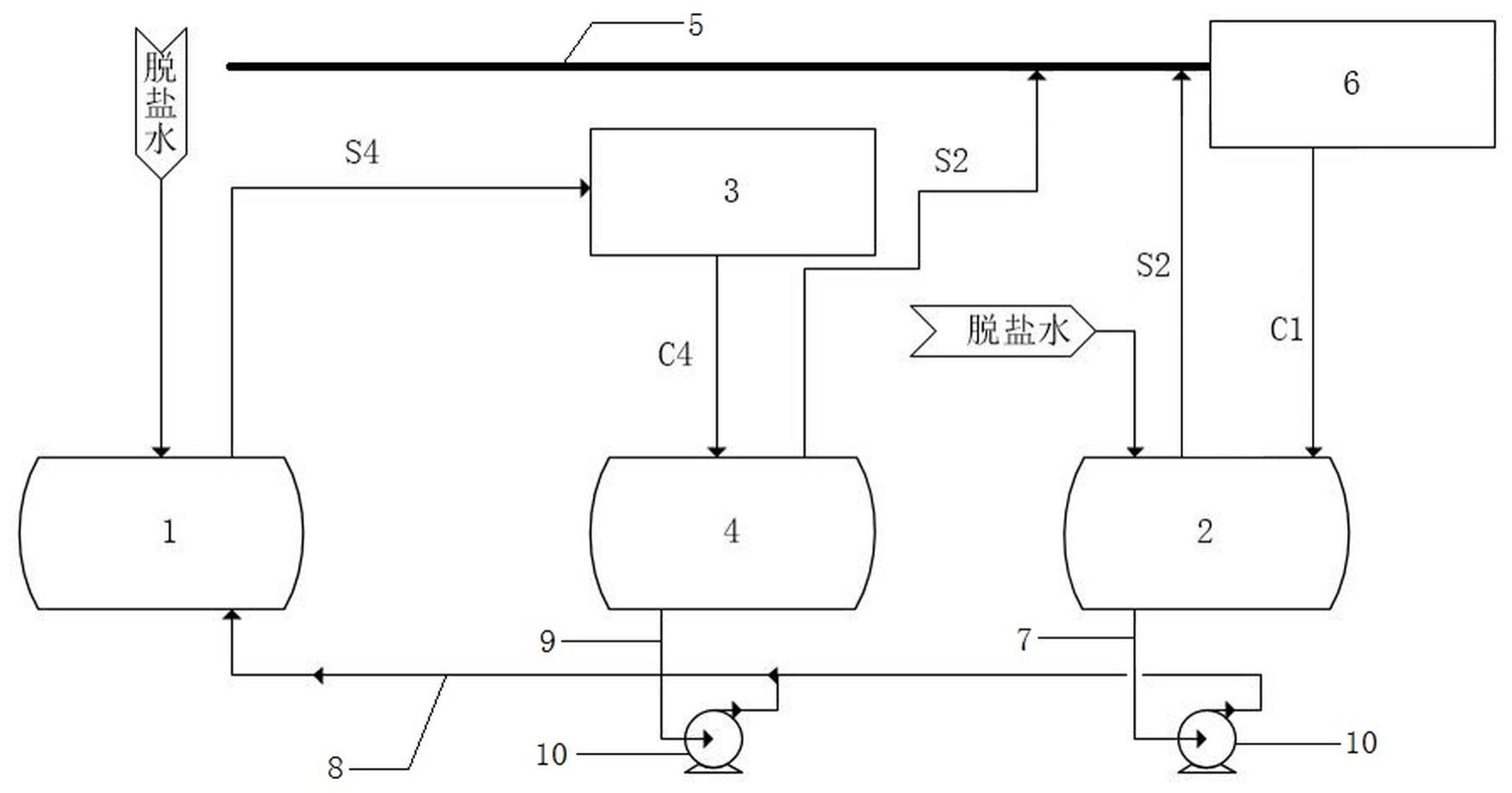 一种多晶硅生产过程中的蒸汽利用系统的制作方法