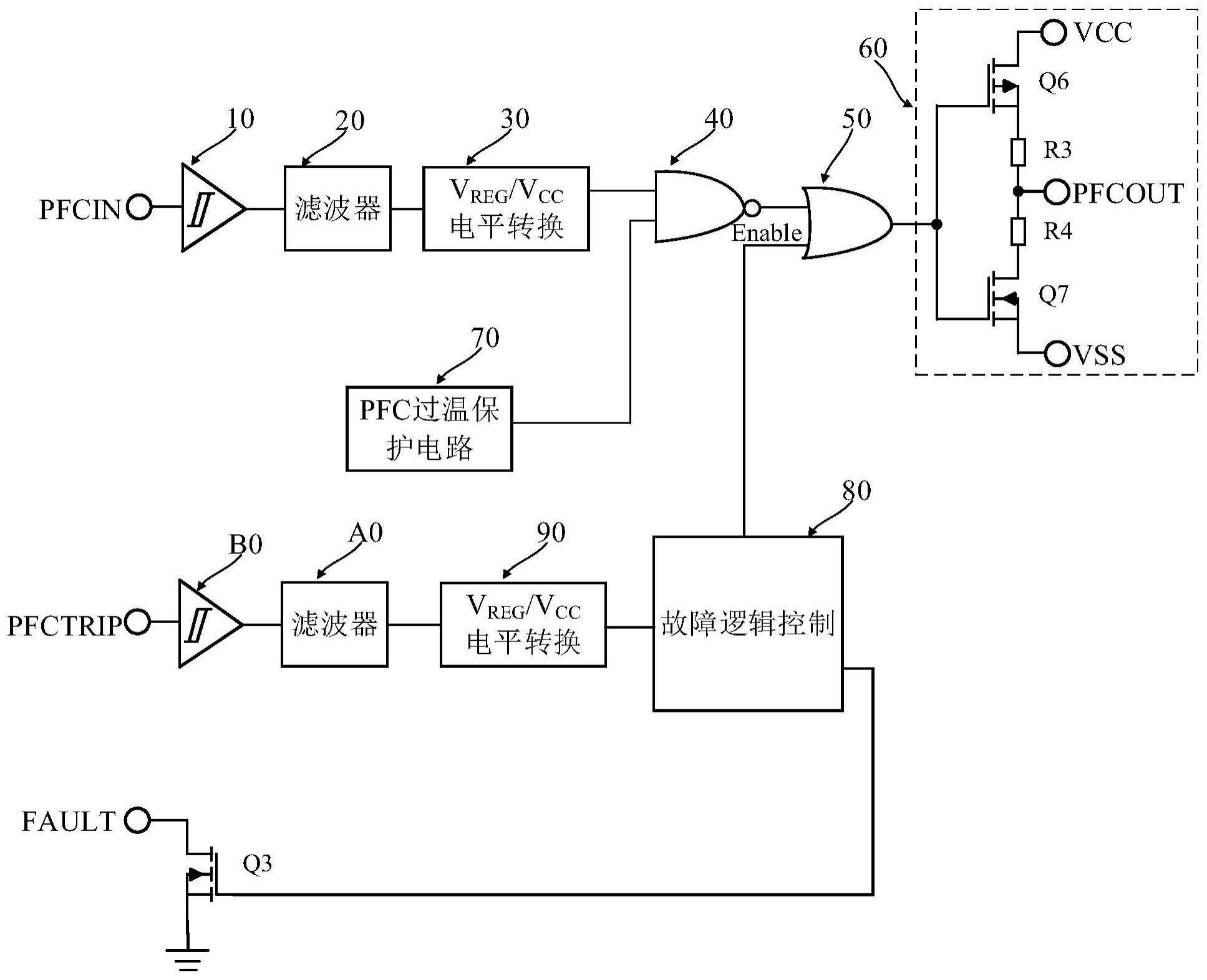 一种带过温保护PFC功能的高压集成电路和半导体模块的制作方法