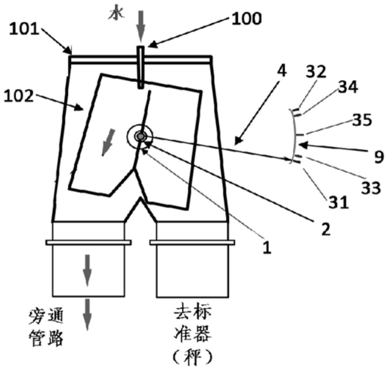 一种换向器自诊断系统及方法与流程