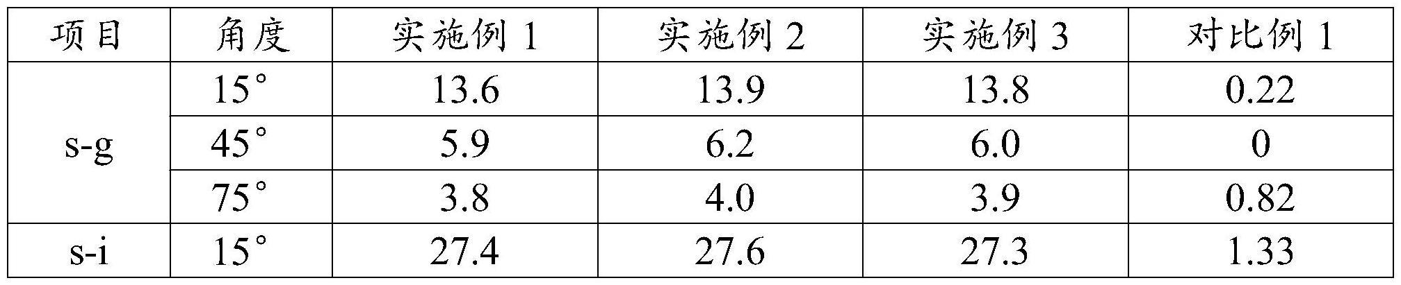 一种体现珠光闪烁抗污涂料及其制备方法与流程