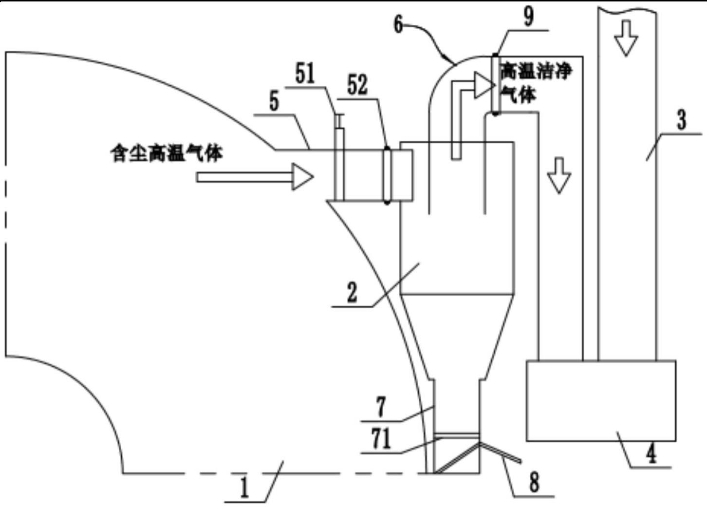 一种提高水泥窑窑尾余热的发电装置的制作方法