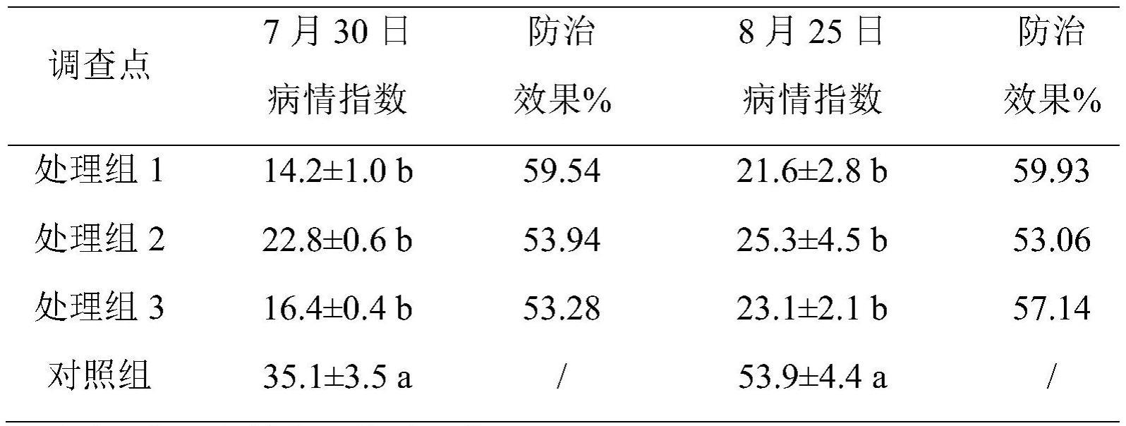 一种防治棉花黄萎病的复合微生物菌剂及其制备方法