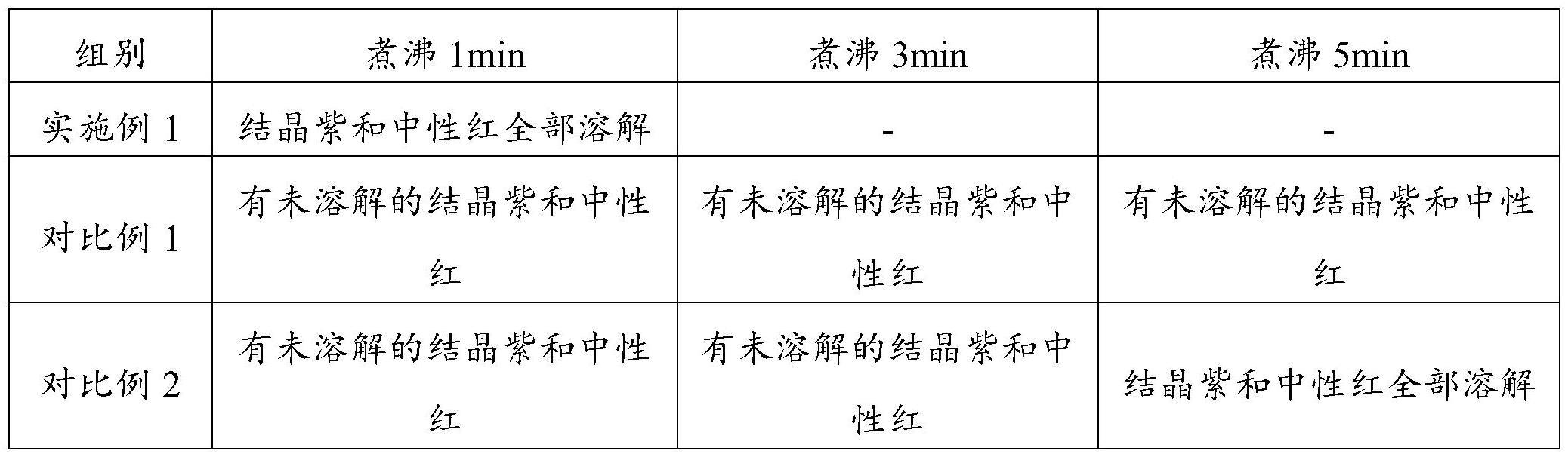 一种麦康凯琼脂培养基的生产工艺的制作方法