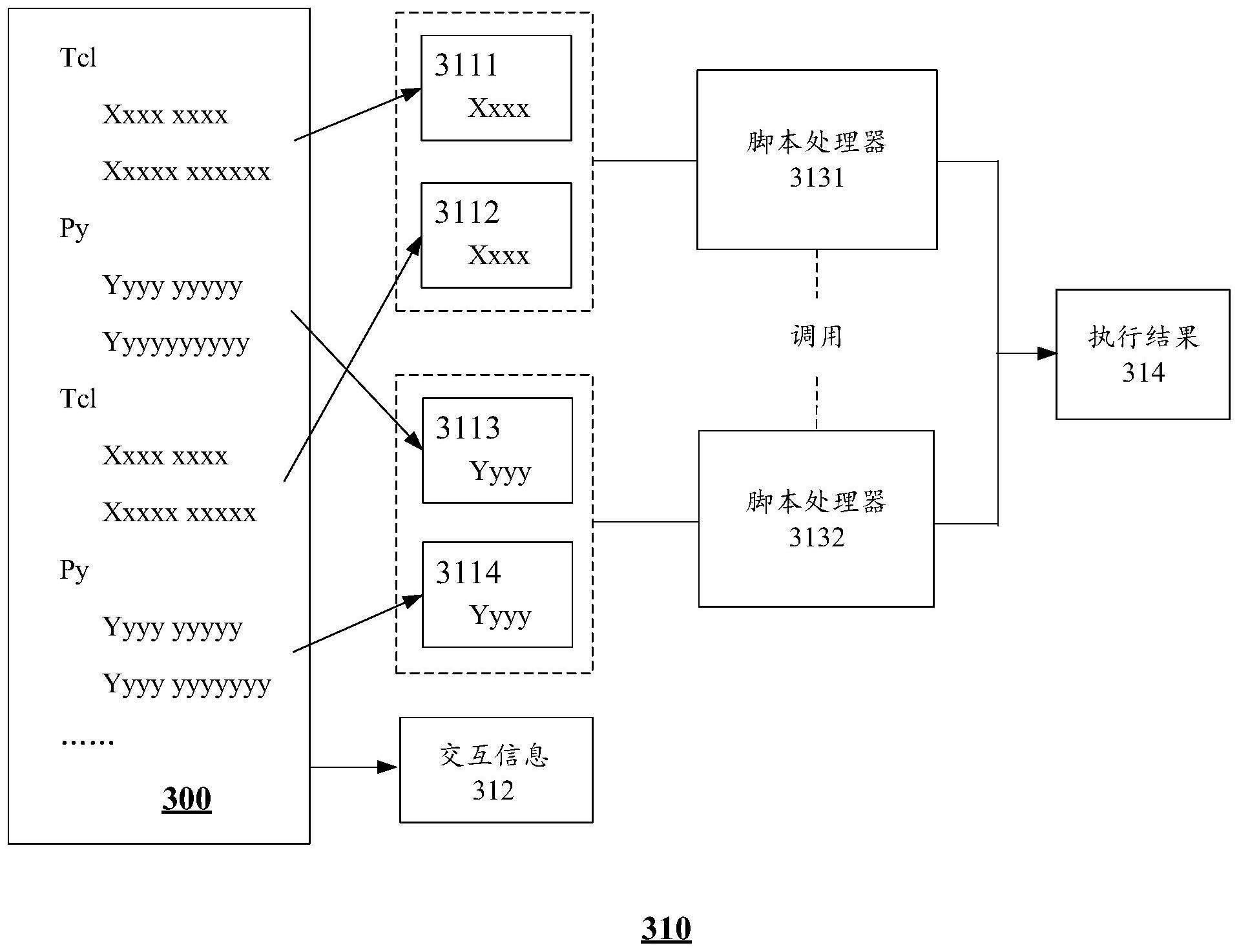 执行脚本命令的方法、设备及存储介质与流程