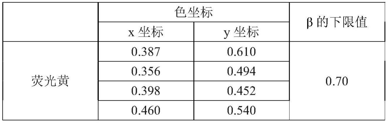 布帛、其制造方法及采用其的衣料与流程