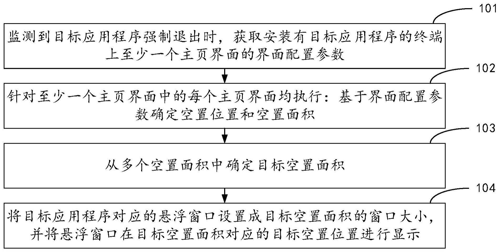 悬浮窗口显示、装置、电子设备及存储介质的制作方法