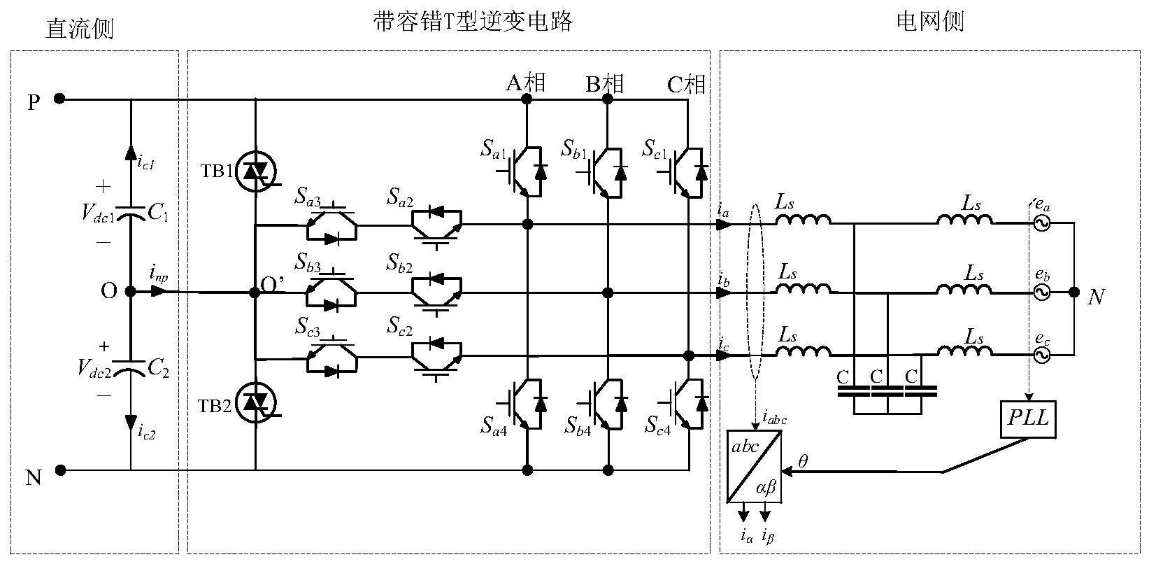 一种T型三电平并网逆变器容错拓扑结构及控制方法与流程