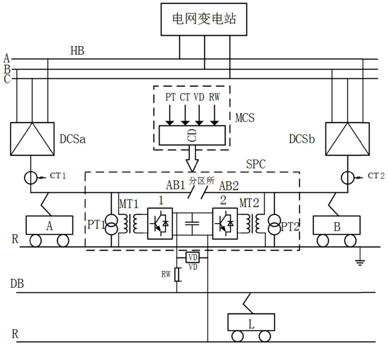 电气化铁路分区所双流制供电构造、控制方法及控制系统与流程