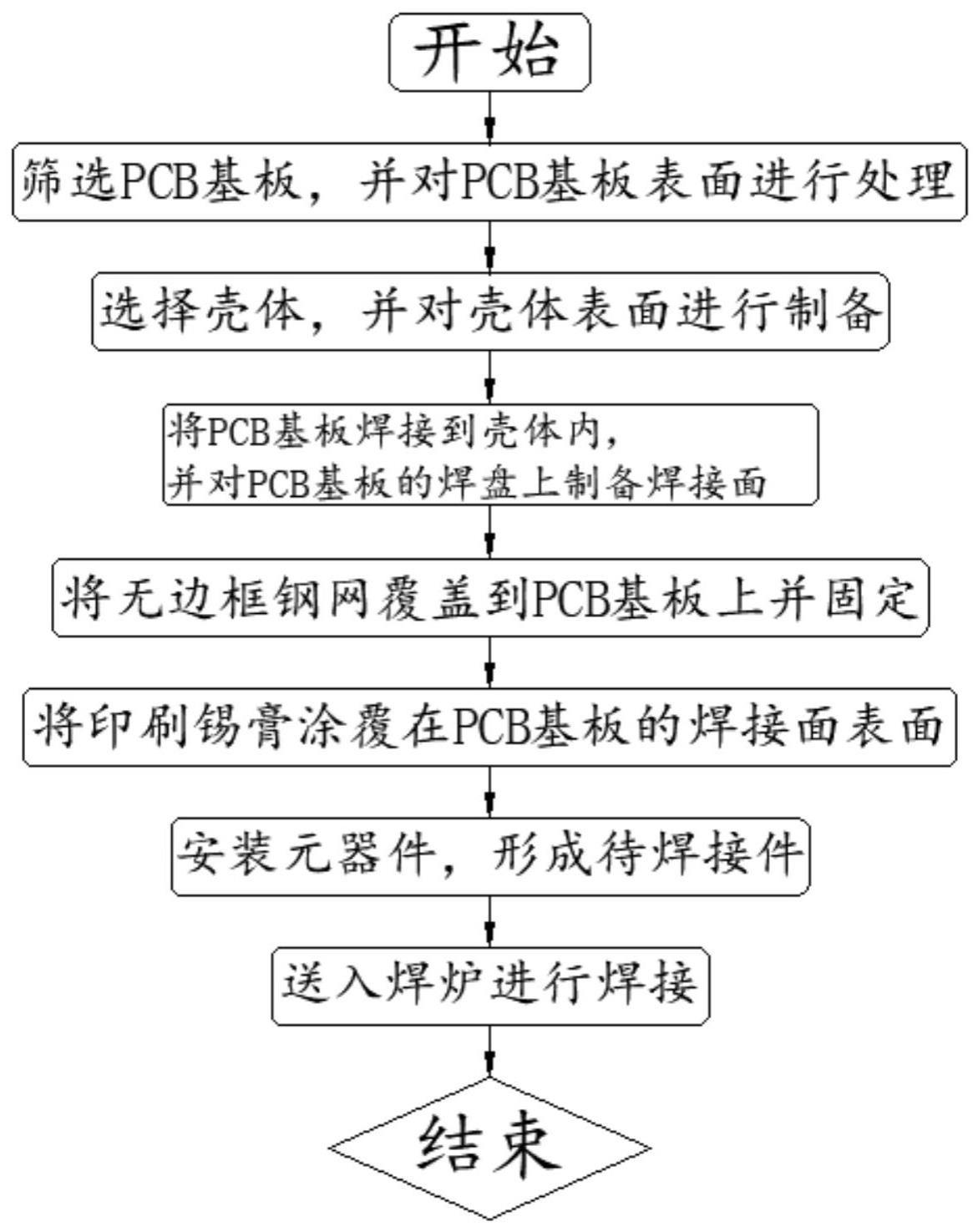 一种SMT焊接工艺及SMT印刷钢网的制作方法