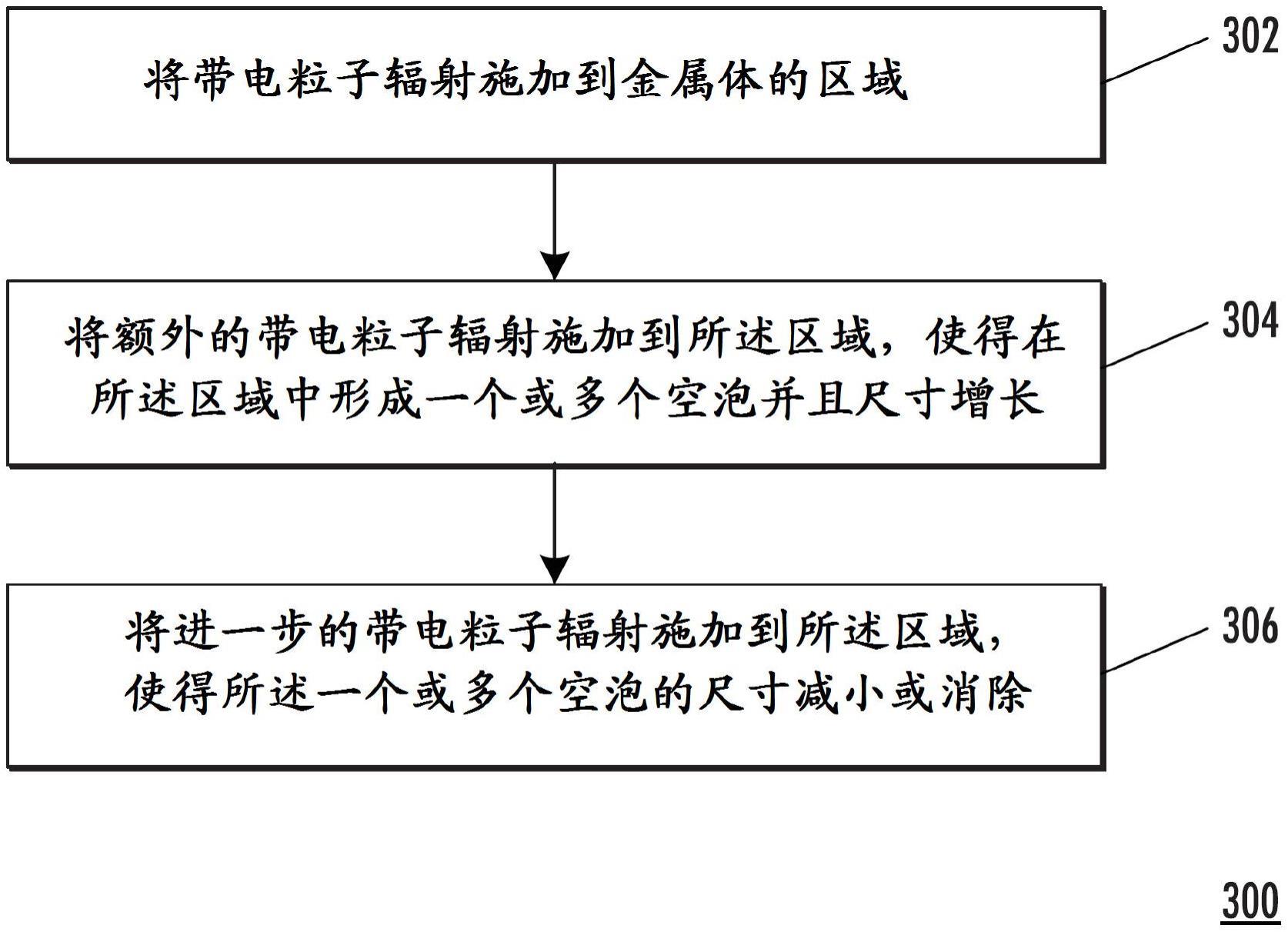 用于减少和抵抗金属体中的形变的系统、设备和方法与流程