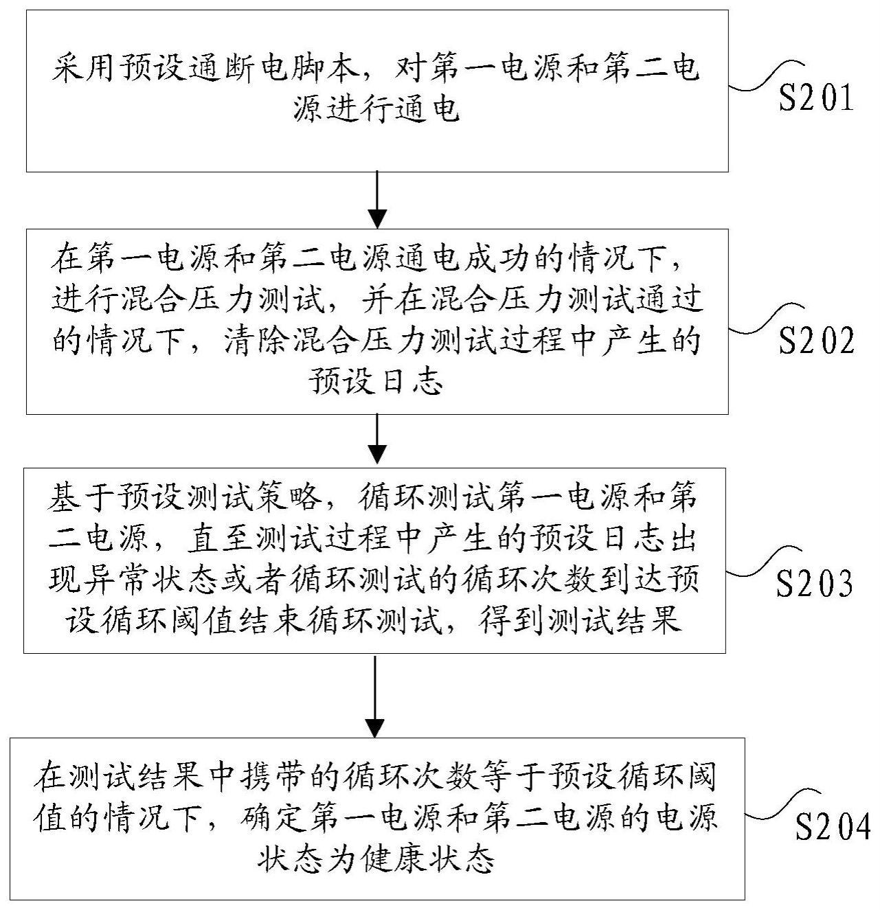 电源的测试及其装置、电子设备及存储介质的制作方法