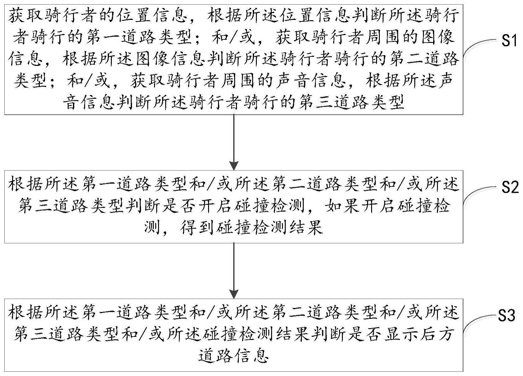 基于智能头盔的骑行安全检测方法、装置及存储介质与流程