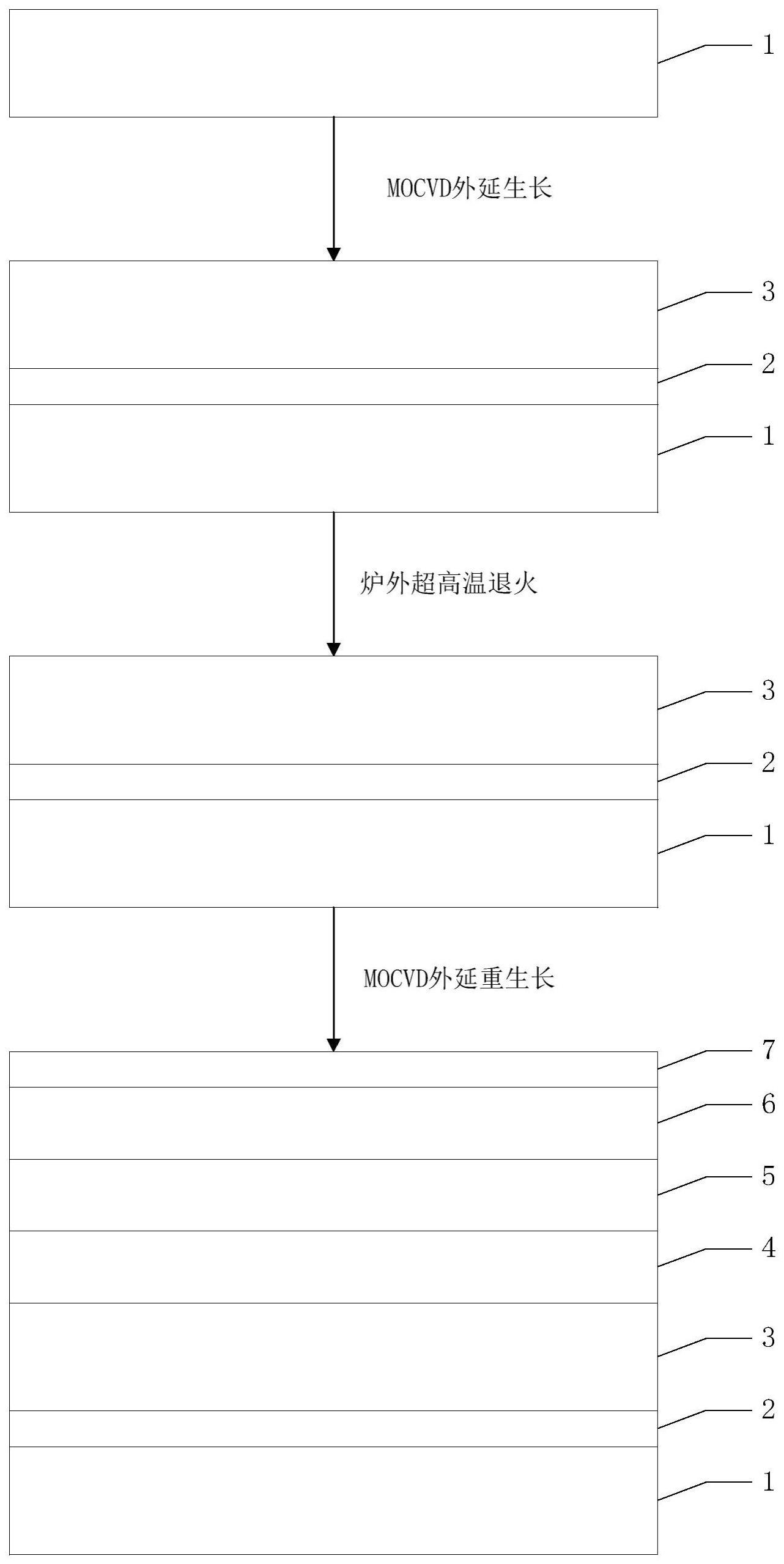 一种深紫外发光器件的制备方法及其所得器件