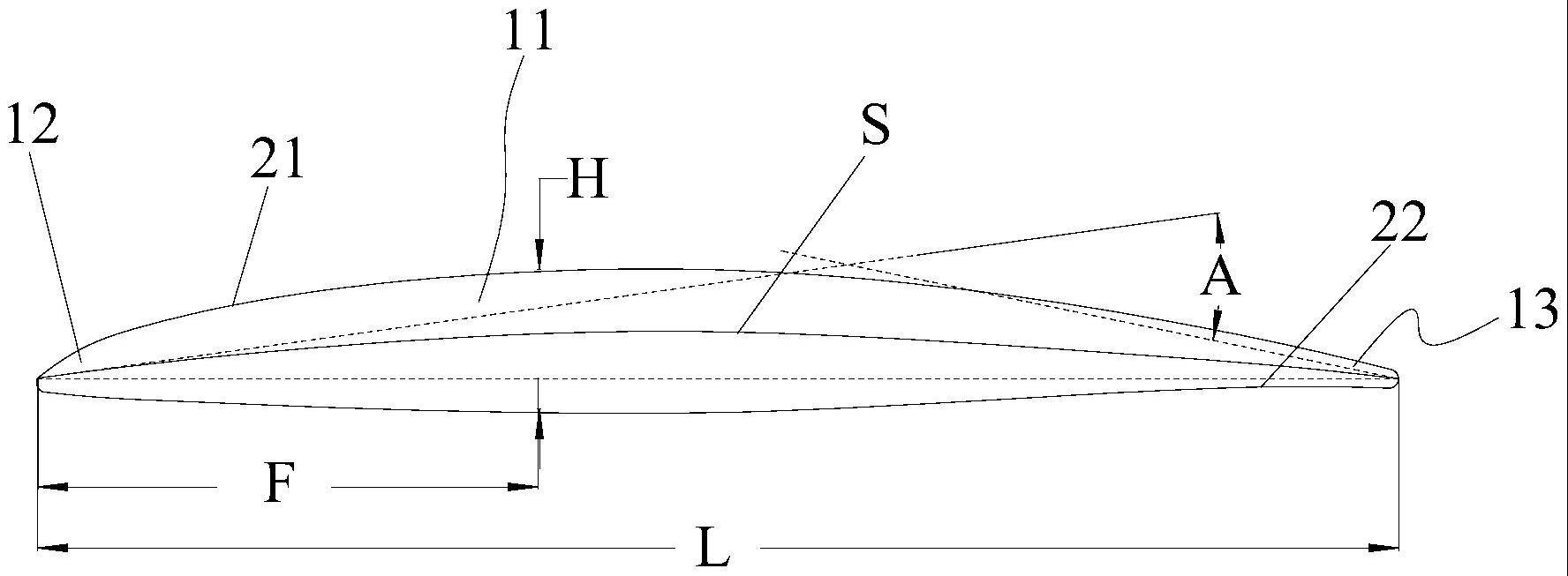 叶片、扩压器及离心式压缩机的制作方法