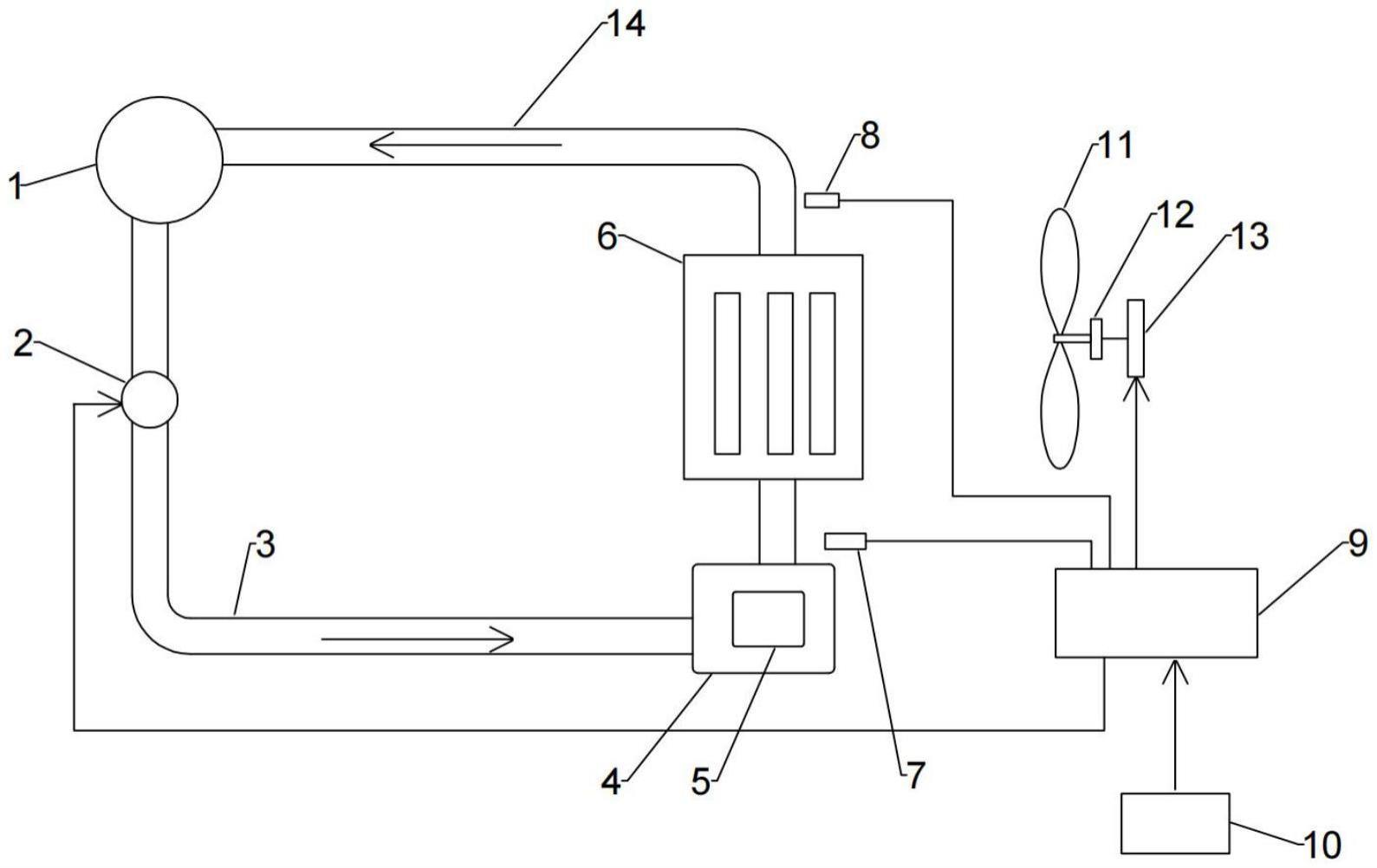 一种投影机冷却系统及投影机的制作方法