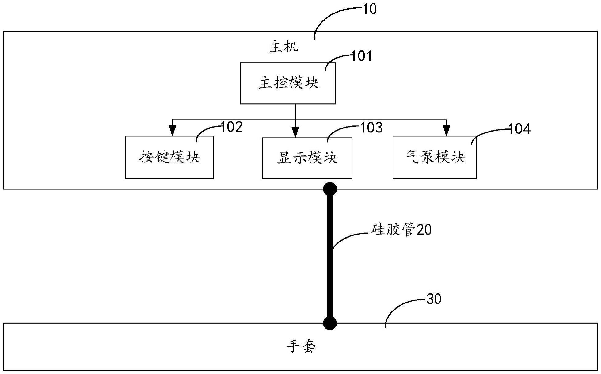 手掌仪以及终端设备的制作方法